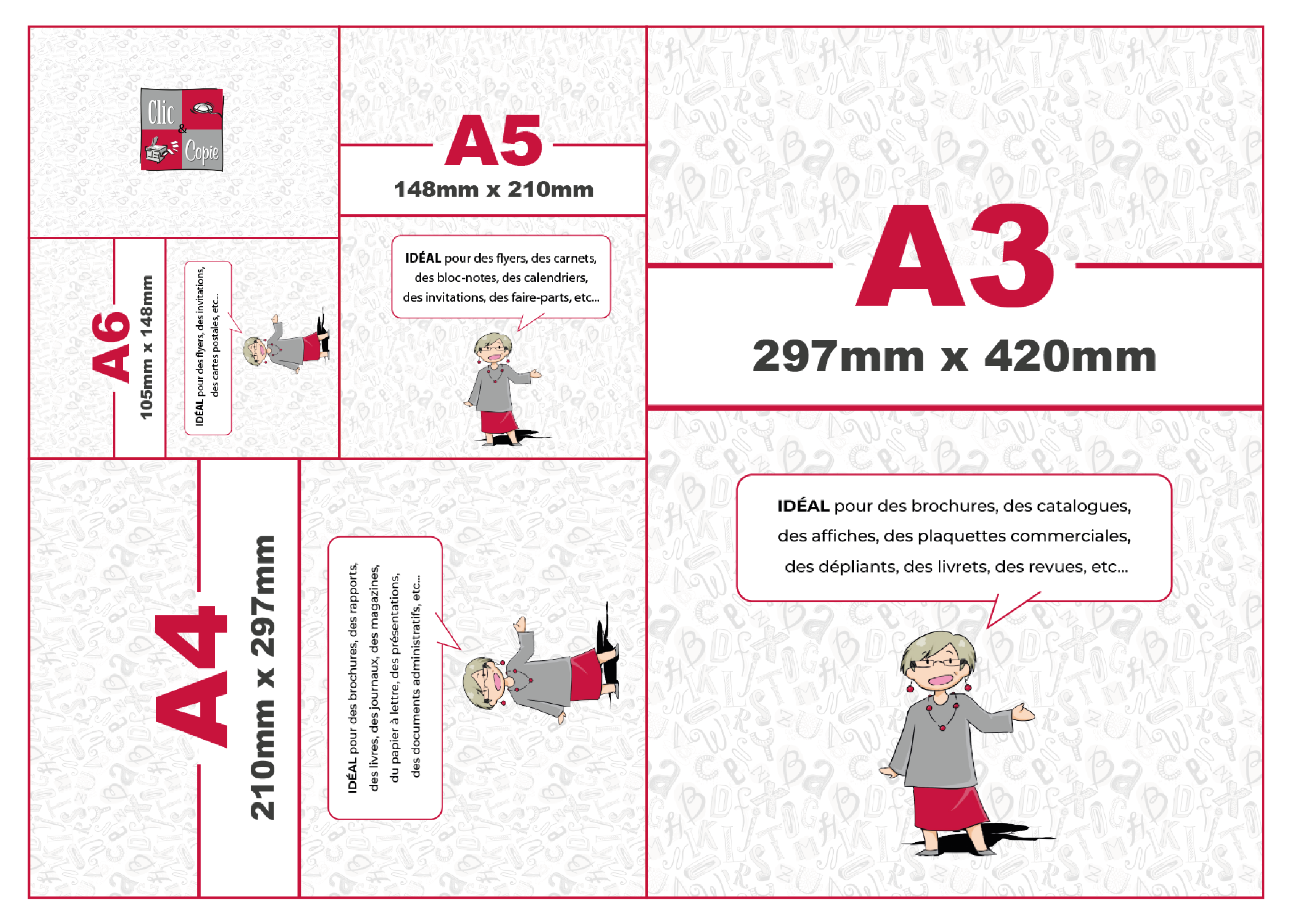 Exemple de marges techniques