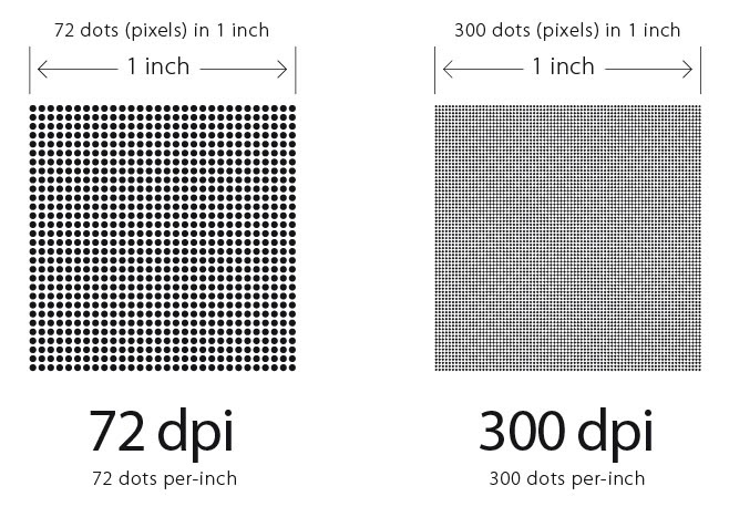 Comparaison 300 dpi vs 72 dpi